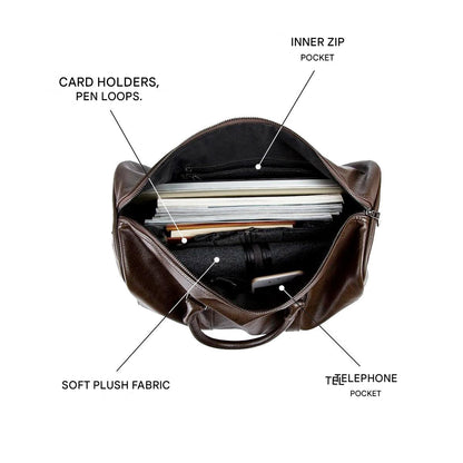 Unisex Lightweight Faux Leather Travel Duffel Bag with Detachable Shoulder Strap